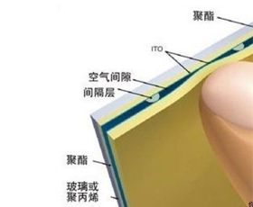 ���败����  width=